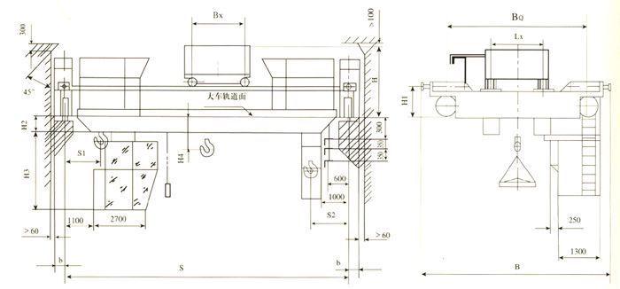 冶金起重機