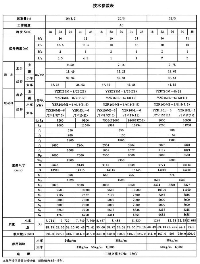 mdg型單主梁通用門(mén)式起重機(jī)